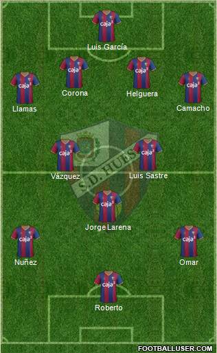 S.D. Huesca Formation 2012