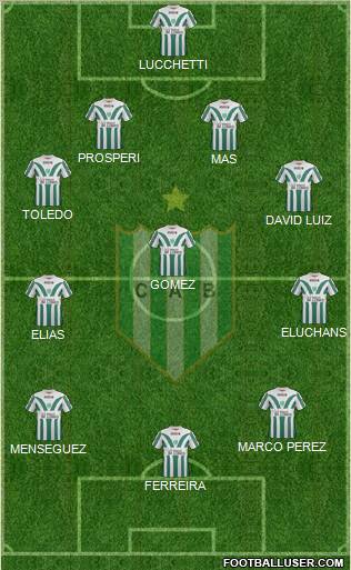 Banfield Formation 2012