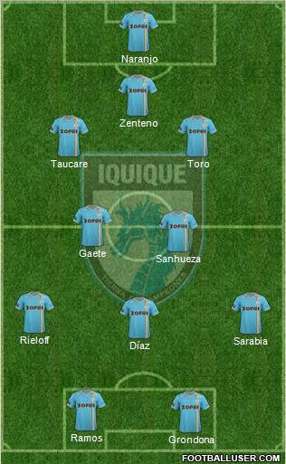 CD Municipal Iquique S.A.D.P. football formation