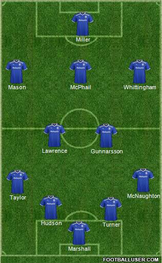 Cardiff City Formation 2012