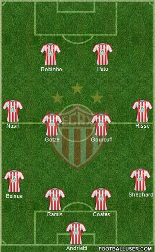 Club Deportivo Necaxa 4-4-2 football formation