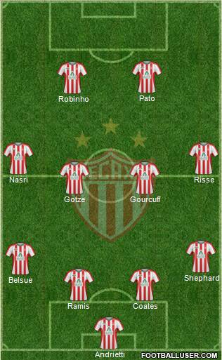 Club Deportivo Necaxa football formation