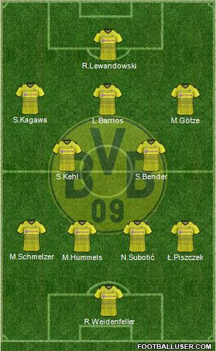 Borussia Dortmund Formation 2012