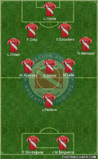 Argentinos Juniors Formation 2012