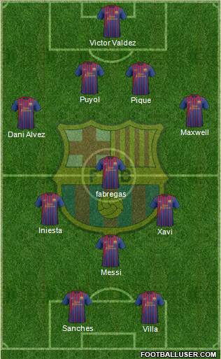 F.C. Barcelona Formation 2012