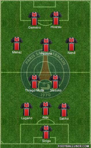 Paris Saint-Germain Formation 2012