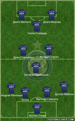 F.C. Internazionale Formation 2012