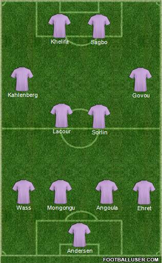 Fifa Team Formation 2012