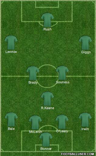 Pro Evolution Soccer Team Formation 2012
