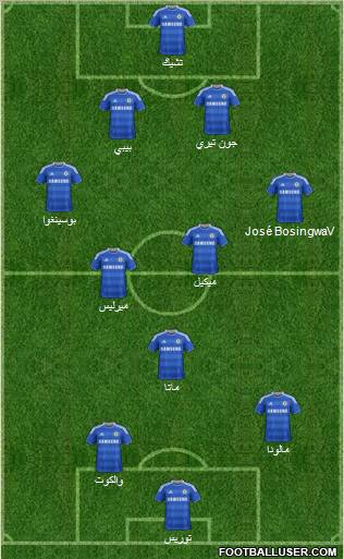 Chelsea Formation 2012