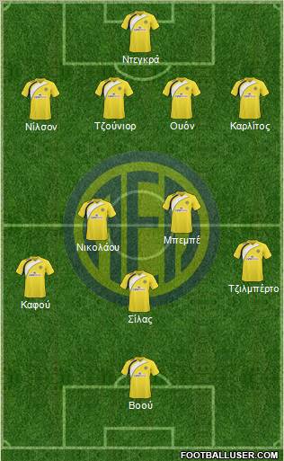 AE Limassol Formation 2012
