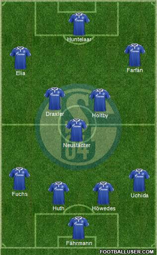FC Schalke 04 Formation 2012
