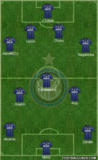 F.C. Internazionale Formation 2012