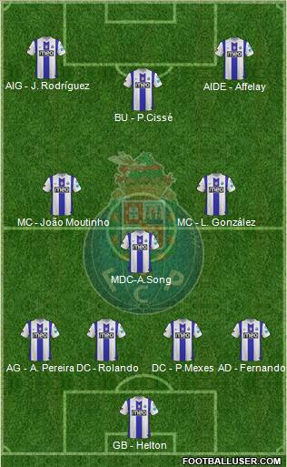 Futebol Clube do Porto - SAD Formation 2012