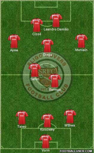 Sligo Rovers Formation 2012