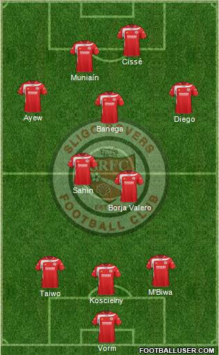 Sligo Rovers Formation 2012