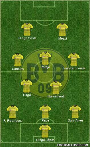 Borussia Dortmund Formation 2012