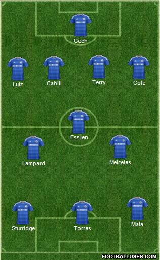 Chelsea Formation 2012