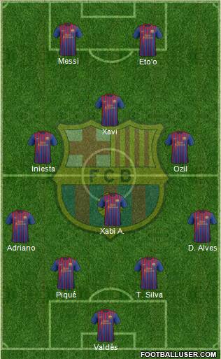 F.C. Barcelona Formation 2012