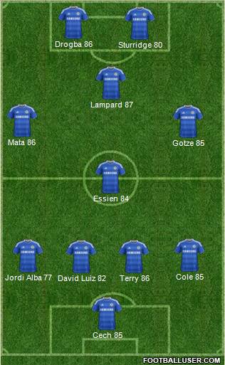 Chelsea Formation 2012