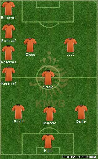 Holland Formation 2012