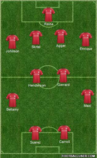 Liverpool Formation 2012