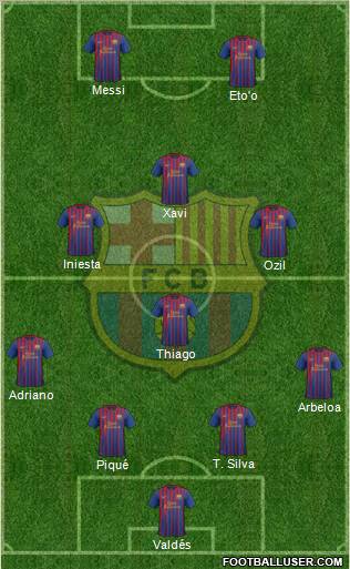 F.C. Barcelona Formation 2012