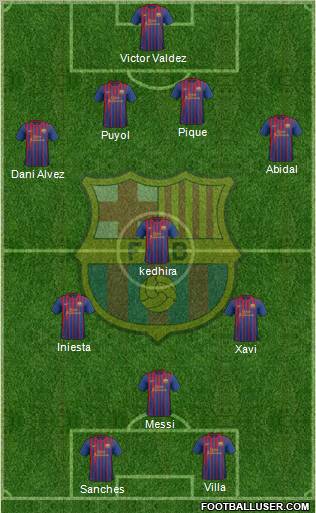 F.C. Barcelona Formation 2012