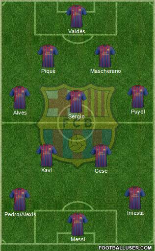 F.C. Barcelona Formation 2012