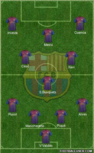 F.C. Barcelona Formation 2012
