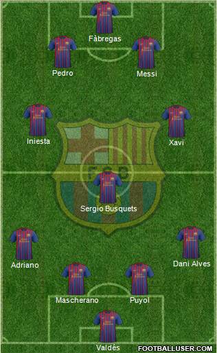 F.C. Barcelona Formation 2012
