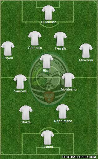 Monopoli Formation 2012