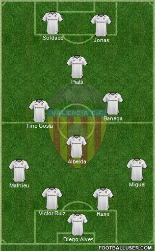 Valencia C.F., S.A.D. Formation 2012