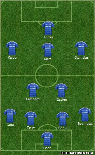 Chelsea Formation 2012