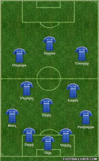 Chelsea Formation 2012