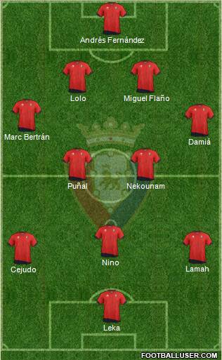 C. At. Osasuna Formation 2012