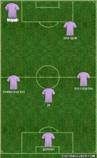 Dream Team Formation 2012