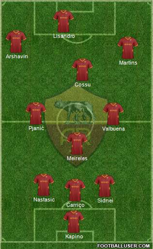 AS Roma Formation 2012