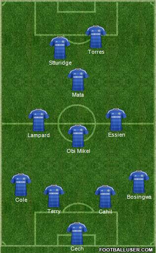 Chelsea Formation 2012