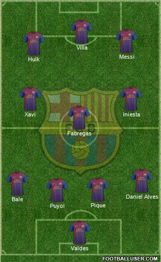 F.C. Barcelona Formation 2012