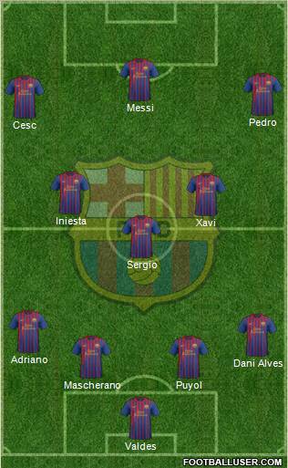 F.C. Barcelona Formation 2012