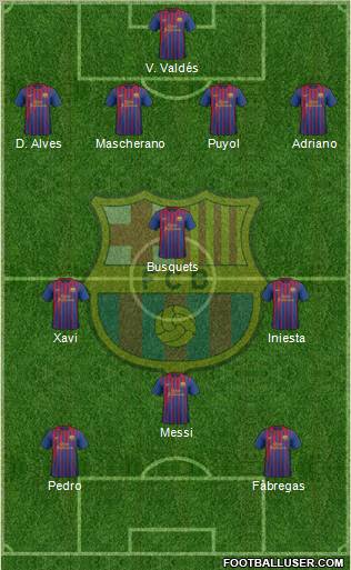 F.C. Barcelona Formation 2012