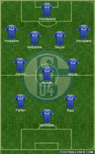 FC Schalke 04 Formation 2012