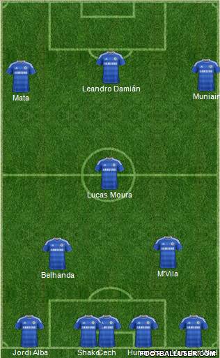 Chelsea Formation 2012