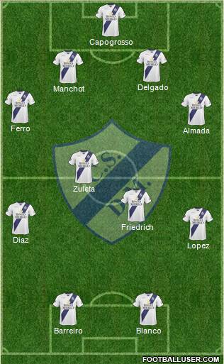 Deportivo Merlo football formation