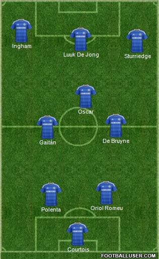 Chelsea Formation 2012