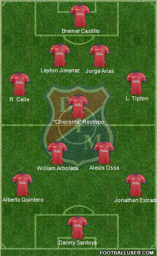 CD Independiente Medellín Formation 2012