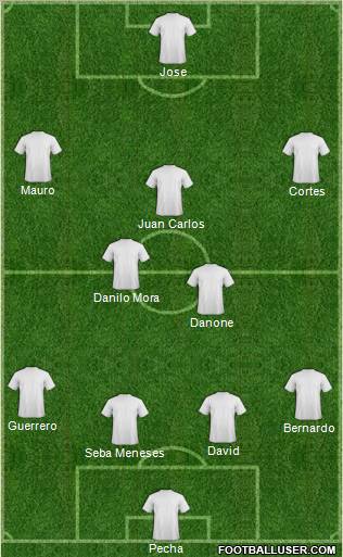 Football Manager Team Formation 2012