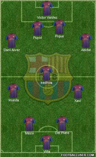 F.C. Barcelona Formation 2012
