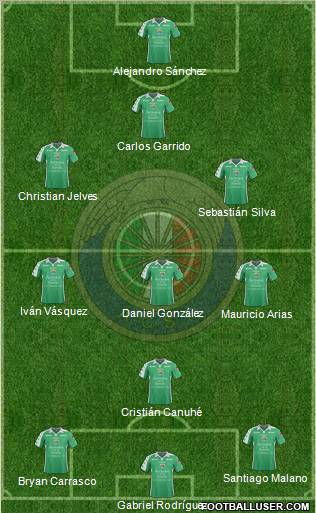 CD Audax Italiano de La Florida S.A.D.P. Formation 2012